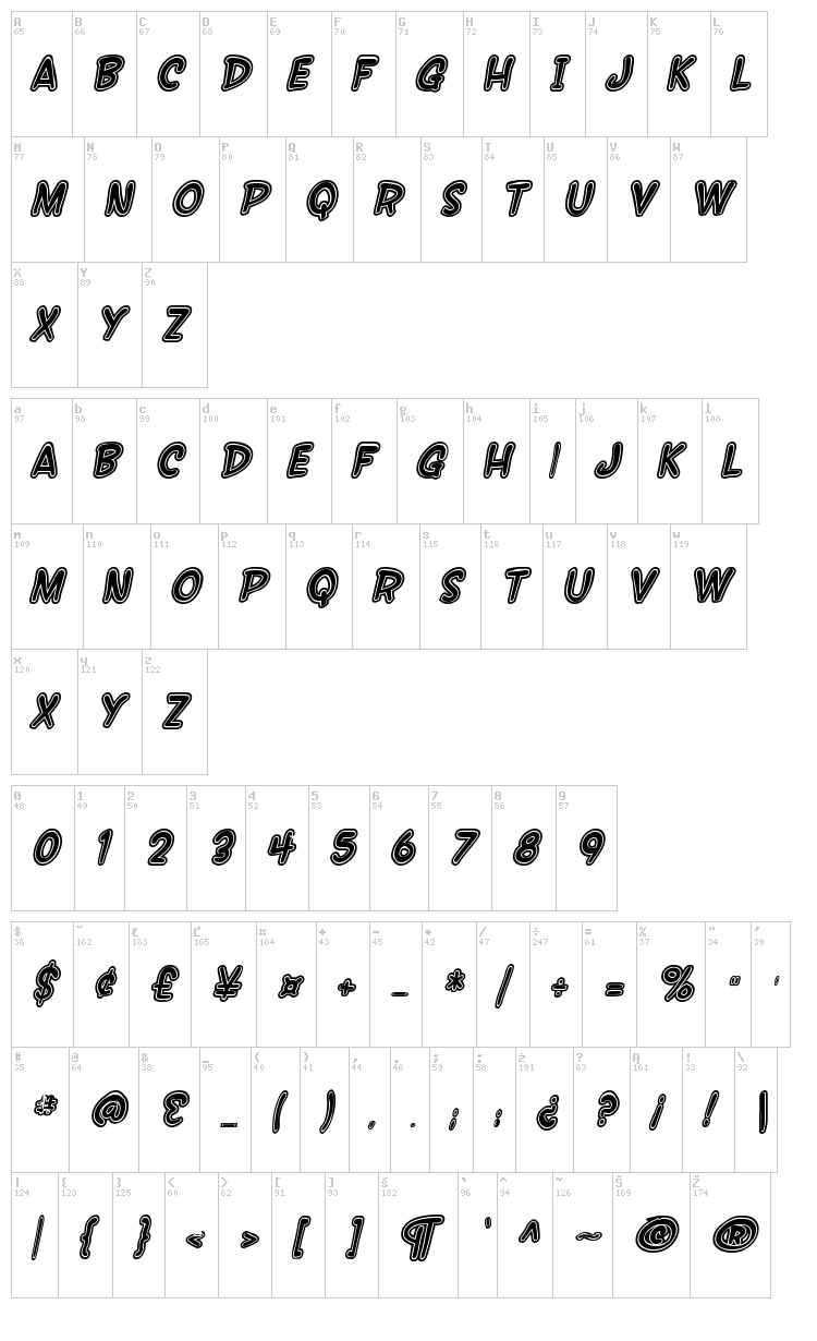 SF Wonder Comic font map
